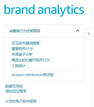 亚马逊品牌分析功能